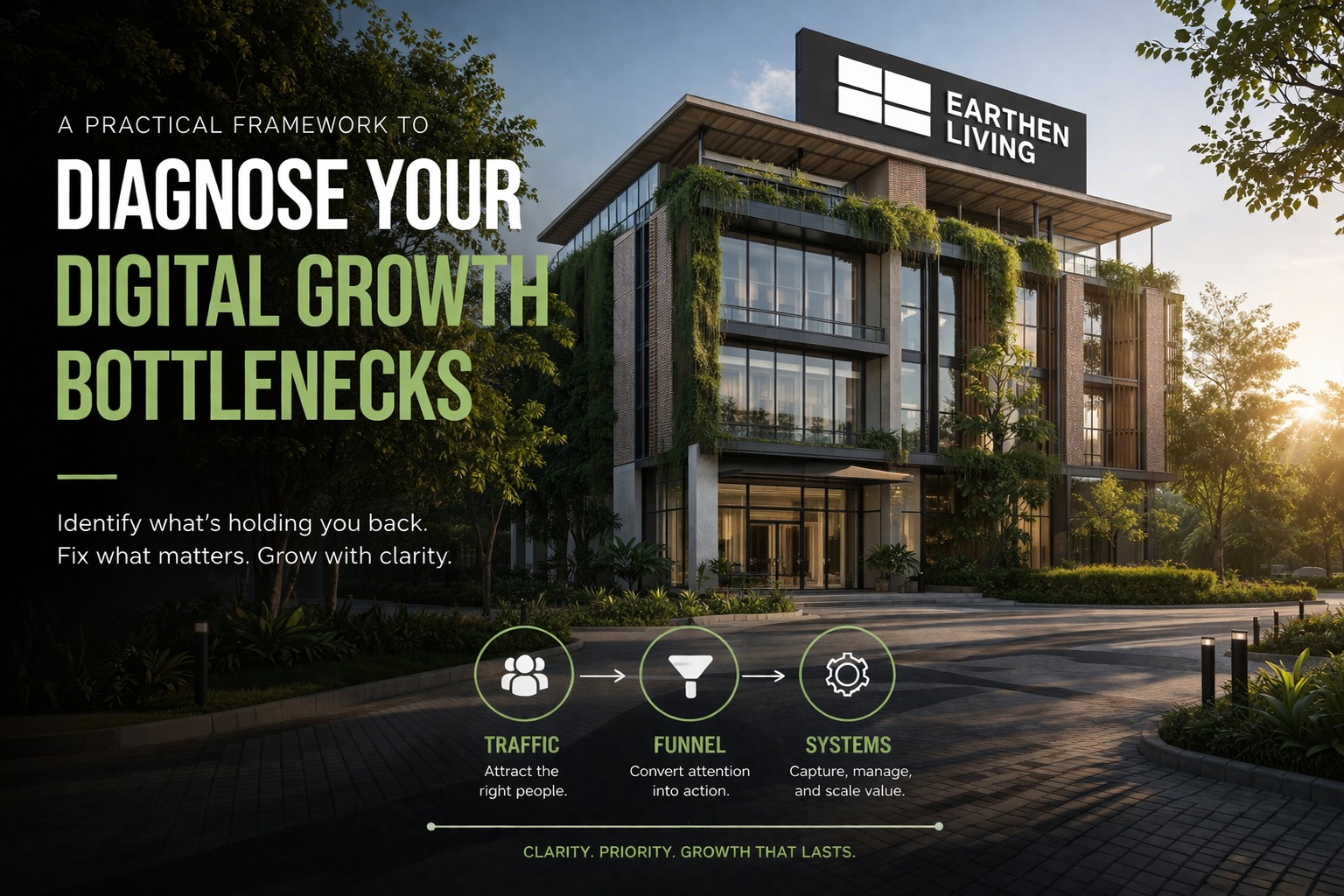 A Practical Framework to Diagnose Your Digital Growth Bottlenecks